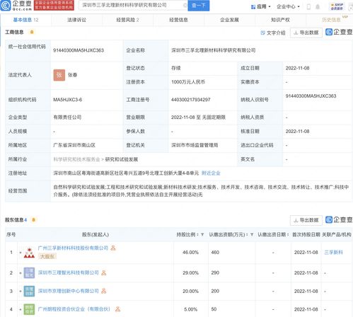 三孚新科于深圳設立新材料科學研究公司，深化工程與技術創新布局